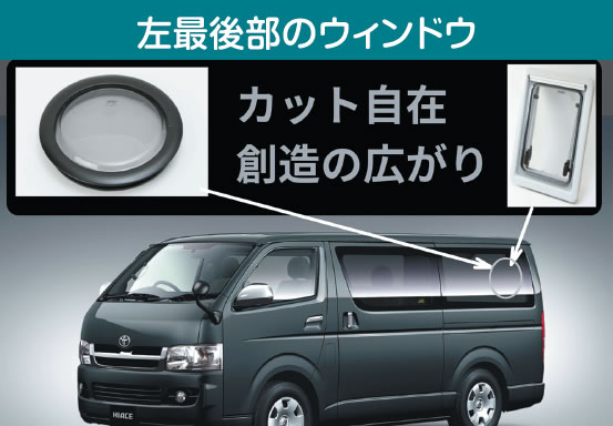左最後部のウィンドウ