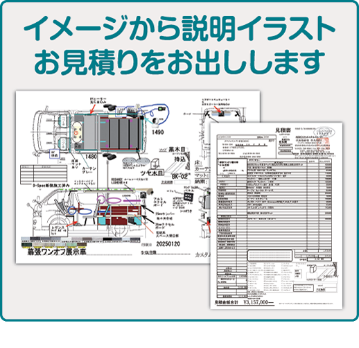 イメージから説明イラストお見積もりをお出しします