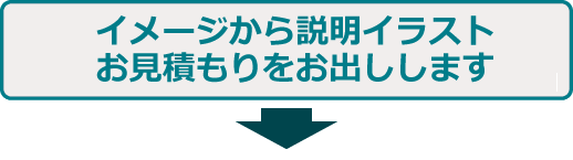 イメージから説明イラストお見積もりをお出しします