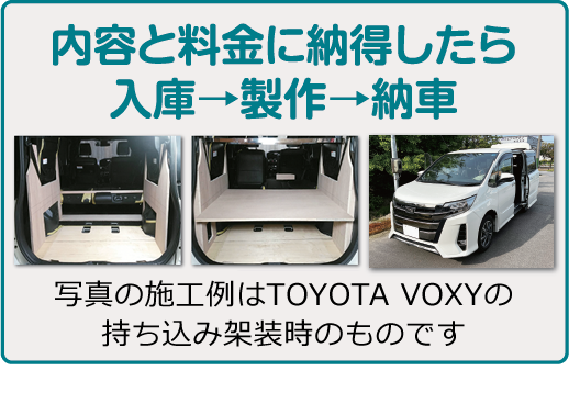 内容と料金に納得したら入庫 → 製作 → 納車
