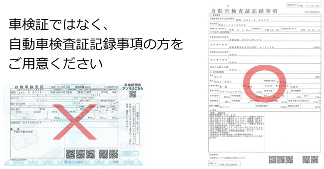 自動車検査証記録事項