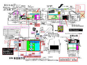 お客様と何度もやり取りし最終の作業用イラスト