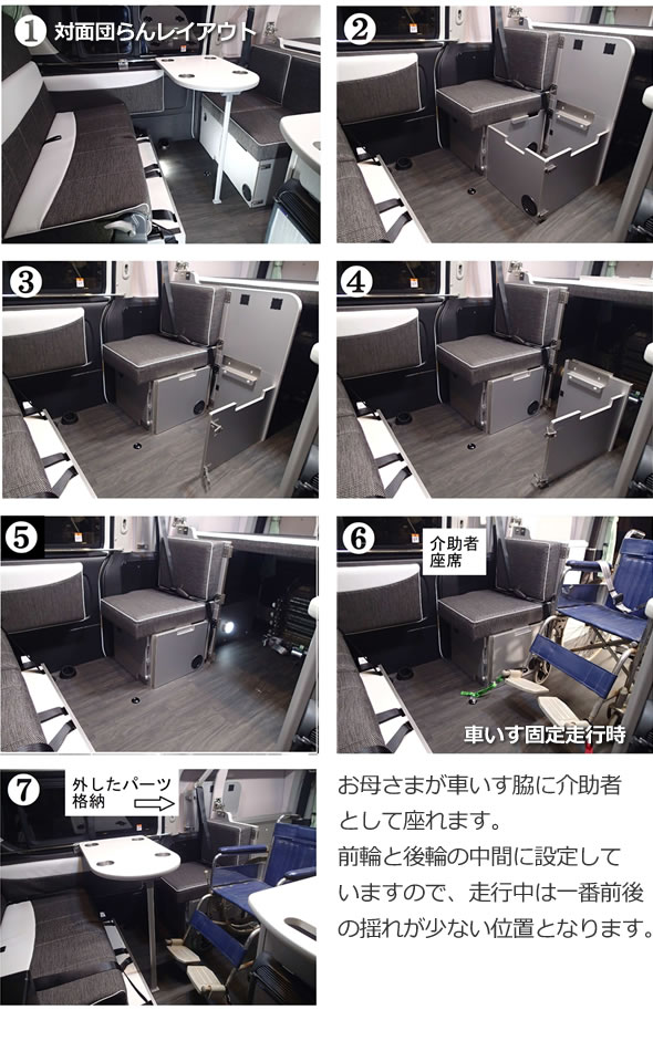 持ち込み架装オーダープラン